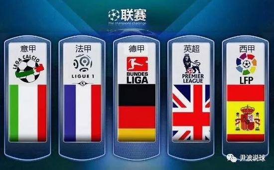 本賽季的目