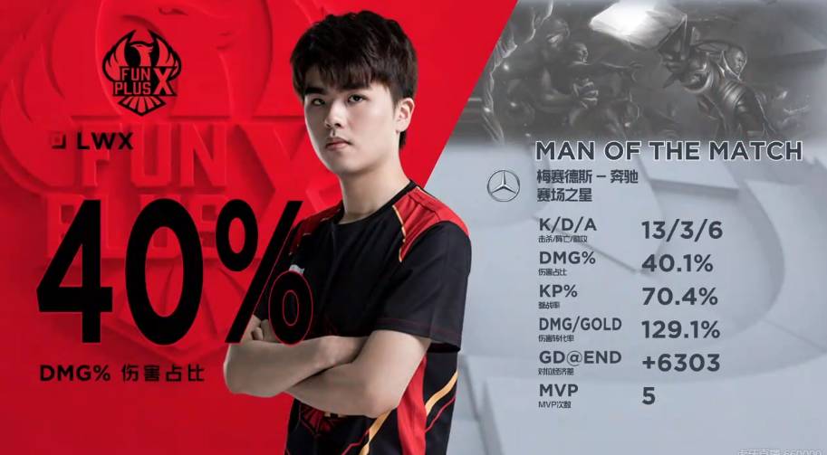 合与信任 合与信任